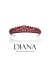 Bridal Crown Types Models Wedding Engagement